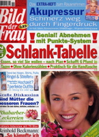 Bild der Frau titel